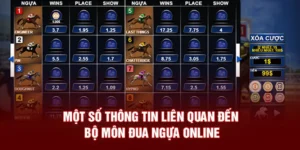 Bí Quyết Thành Công Với Cá Cược Đua Ngựa 88GO: Kinh Nghiệm Thực Chiến