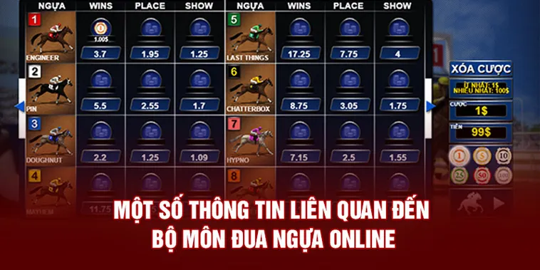 Bí Quyết Thành Công Với Cá Cược Đua Ngựa 88GO: Kinh Nghiệm Thực Chiến